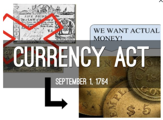 Currency Act