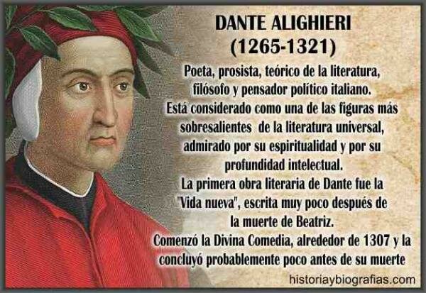Dante Alighieri