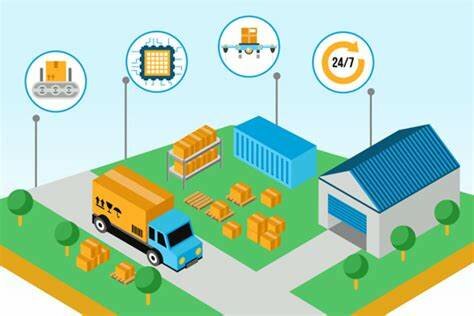 Impacto tecnológico