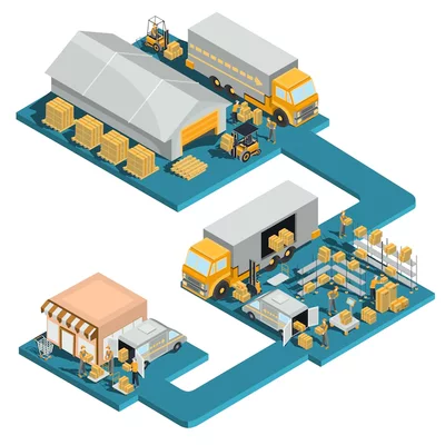 Historia y fundamentos de ergonomía  timeline