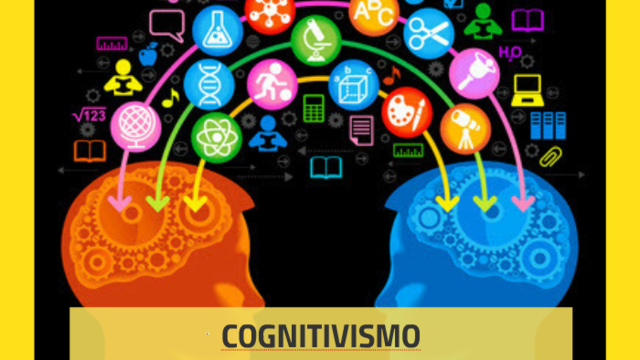 1930. Enfoque Cognoscitivista