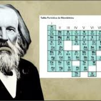 Timeline: EVOLUCIÓ DE LA TAULA PERIÒDICA