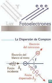 Heinrich Rudolf Hertz