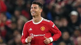 Timeline: Cristiano Ronaldo