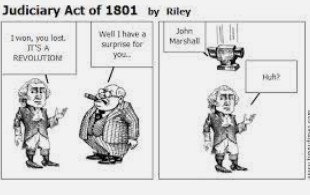 (3) Congress Recalls Midnight Judges