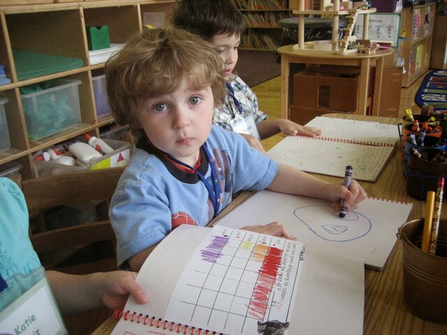 First day of [reschool and meeting life-long frineds