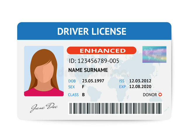 License-Mature