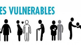 Timeline: Evolución de la participación de los grupos vulnerables en Colombia