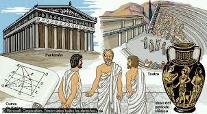 4000 BCE En la antigüedad