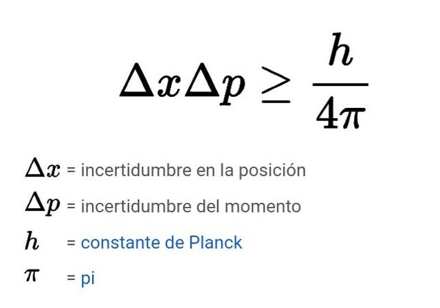 PRINCIPIO DE INCERTIDUMBRE DE HEISENBERG
