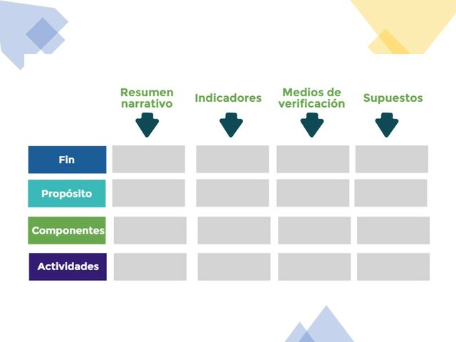 MARCO REGULATORIO DE LA MIR