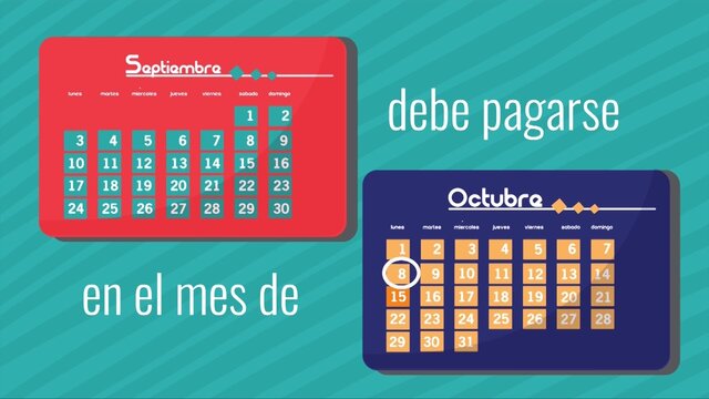 Resolución 2012 de 2022 en Colombia