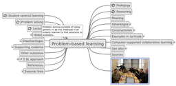 Problem Based Learning (MM)