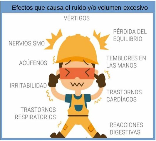 Resolución 8321de 1983 en Colombia