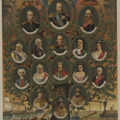 Timeline: Династия Романовых