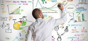 Modelo de las organizaciones