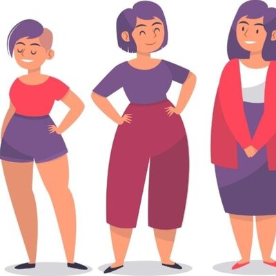 Timeline: Mi línea del tiempo