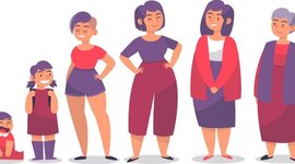 Timeline: Mi línea del tiempo