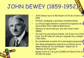 JOHN DEWEY            Rodríguez, L. (2015). JHON DEWEY Y SUS APORTACIONES A LA EDUCACIÓN. Recuperado el 17 noviembre, de: https://www.universidadabierta.edu.mx/ActaEducativa/articulos/28.pdf