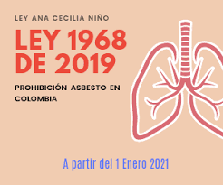 LEY 1968 DE 2019