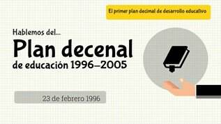 Plan Decenal de Educación (1996-2005)