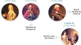 Timeline: El siglo XVIII: los primeros Borbones