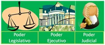 Separación de poderes
