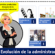 Imagen evolucion de la administracion