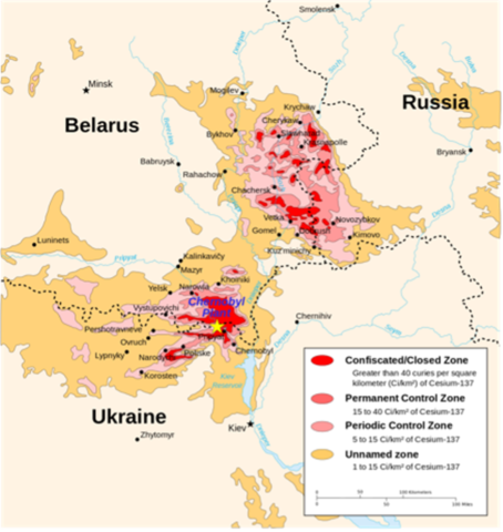 Release of Radiation