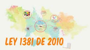 Ley 1381 de 2010