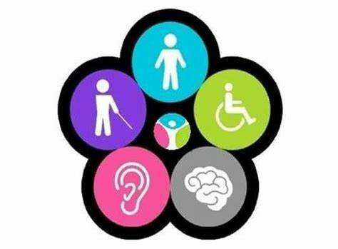 Discapacidad: Constitución Política de Colombia