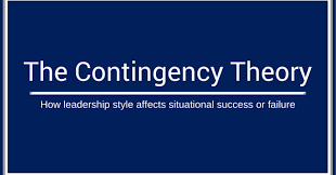 CONTINGENCY MANAGEMENT THEORY