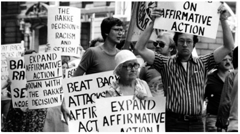 Regents of the University of California v.Bakke