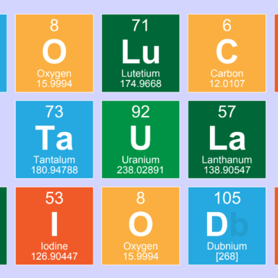 Timeline: EVOLUCIÓ DE LA TAULA PERIÒDICA