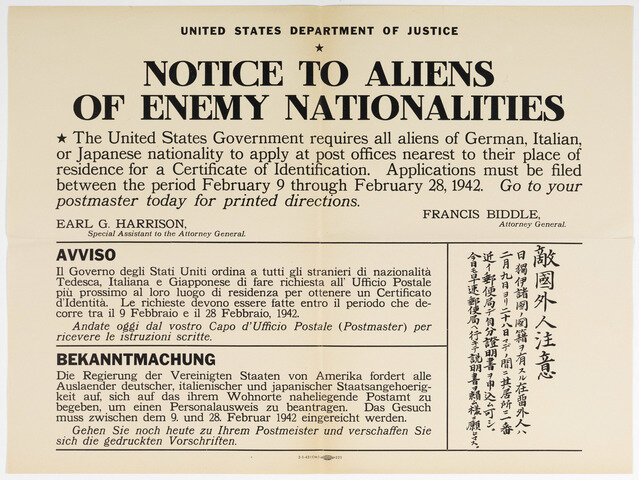 Alien Registration Act