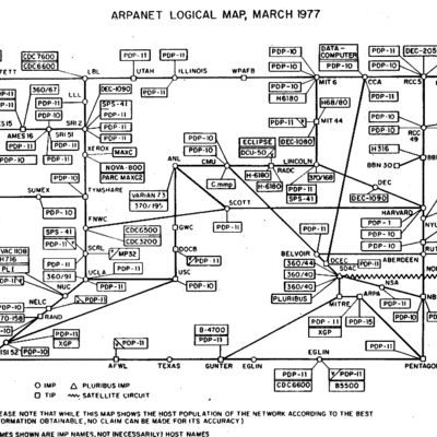 Timeline: Inventing the Internet: El origen de ARPANET