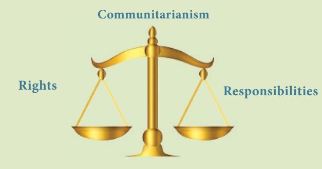 Communitarianism