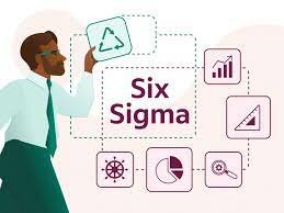 Six sigma