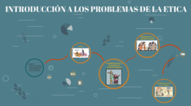 Timeline: problemas de ética