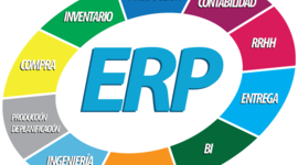 Timeline: La Evolución de los ERP