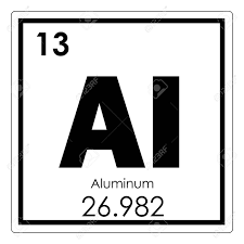 Descobriment del alumini