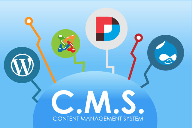 CMS
