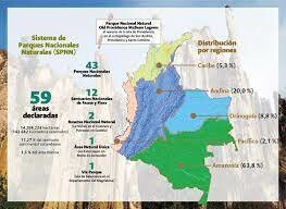 Áreas ecoturísticas