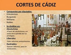 Inicio de las Cortes de Cádiz.