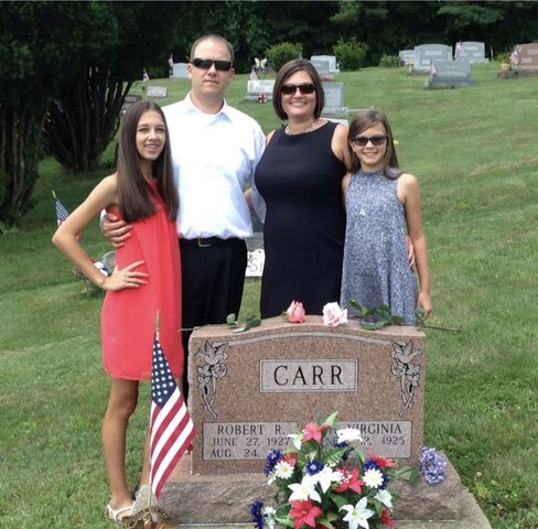 Loss of my Great Grandmas