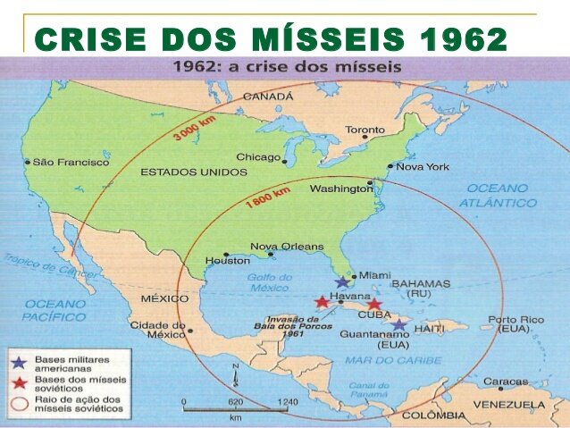 Crise dos Mísseis de Cuba