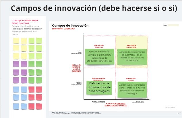 Campos de Innovacion