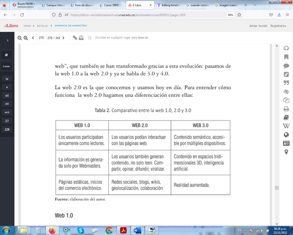 La web 1.0, 2.0 y 3.0