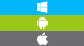 Timeline: Sistema operativo