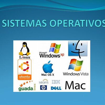 Timeline: Sistemas operativos